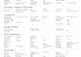 provide a complete USA property title search report